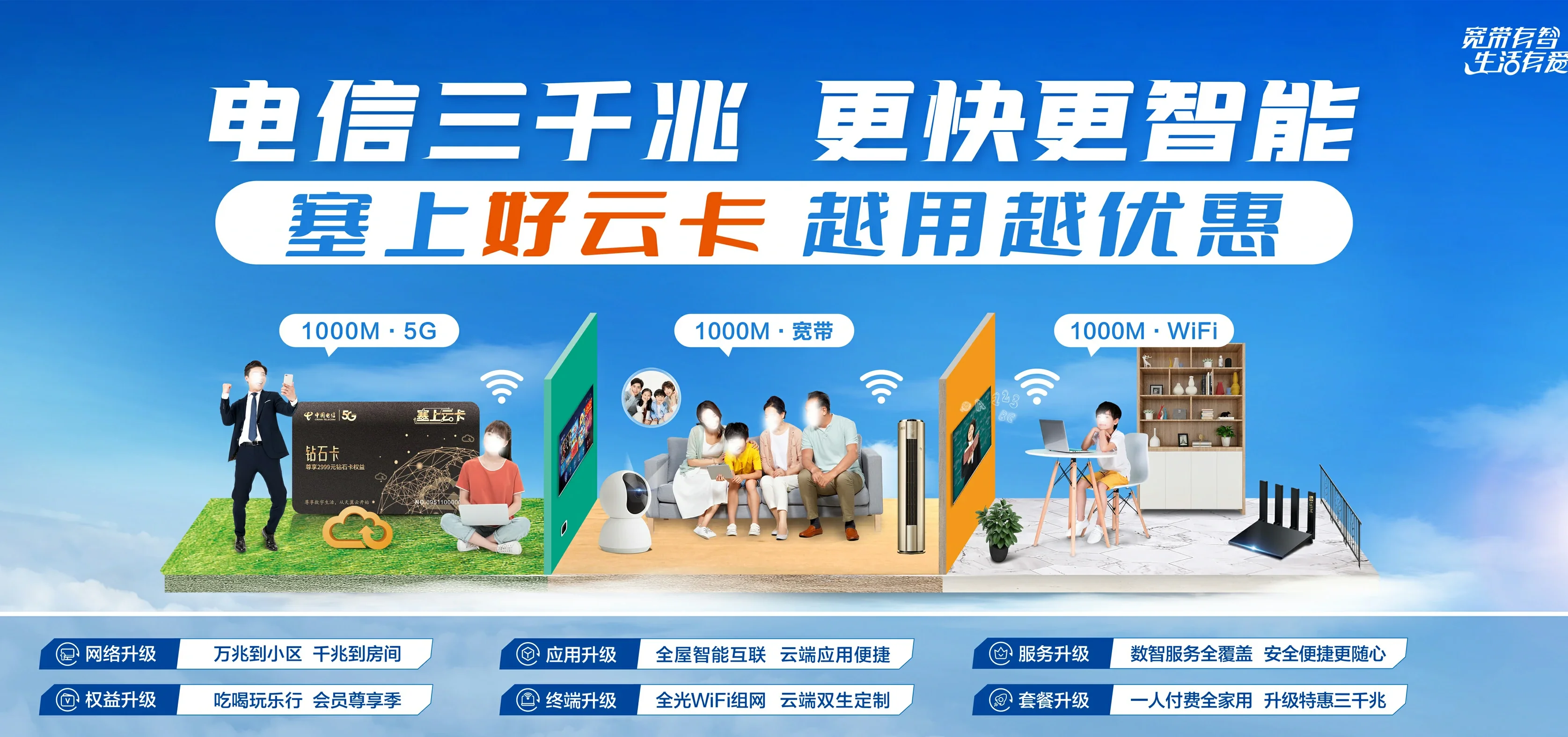 中国电信 丰县电信宽带 宽带套餐